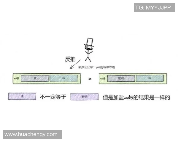 《探秘Elk射手:独特技能与战略运用全解析》 《探秘Elk射手:独特技能与战略运用全解析》