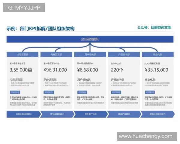 以Viper射手为核心打造团队制胜关键与高效协同策略