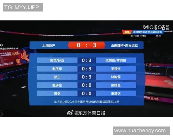 最新体育赛事精彩比分回顾 多场比赛激战正酣 结果悬念跌宕起伏