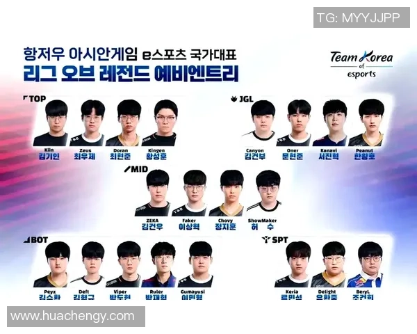 深度聚焦LCK电竞直播盛况解析韩服赛区顶级战队巅峰对决 深度聚焦LCK电竞直播盛况解析韩服赛区顶级战队巅峰对决