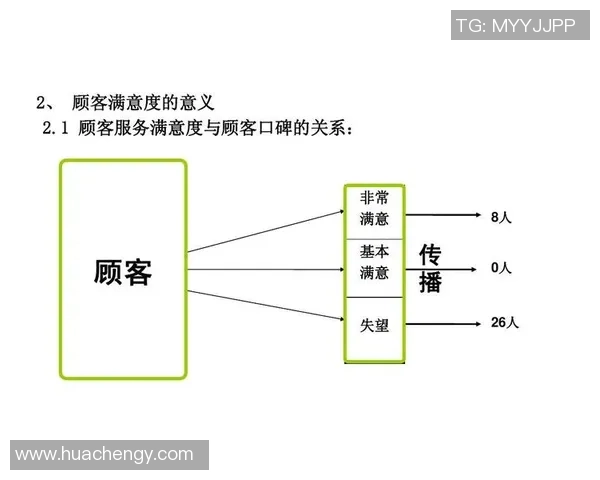 AL与CFO的角色对比与协作探讨在企业管理中的重要性分析 AL与CFO的角色对比与协作探讨在企业管理中的重要性分析